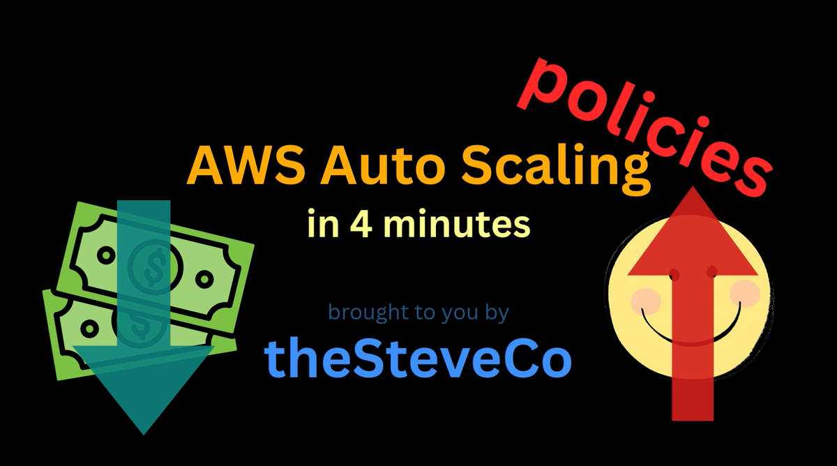 AWS Auto Scaling Policies